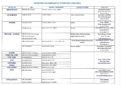 Activités Sportives et Culturelles 2020/2021 :